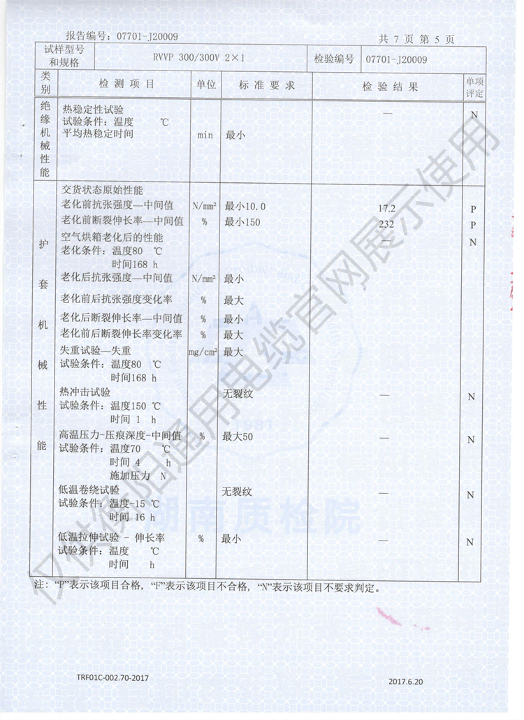 湖南電線電纜