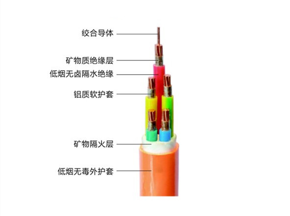 礦物絕緣電纜的特點(diǎn)，礦物絕緣電纜都有哪些型號(hào)？